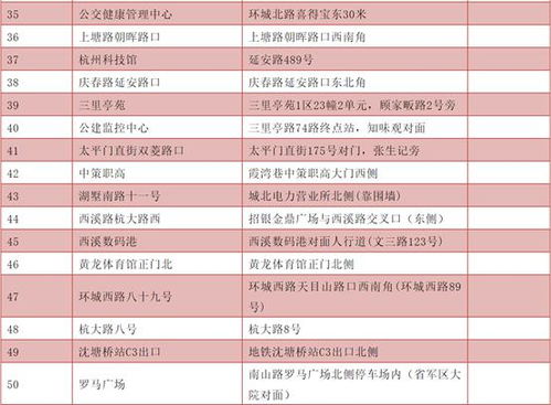 正规服务商工作场景