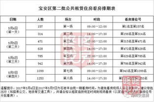 租宝京牌长租避坑指南：老司机教你如何省心省力拿北京车牌