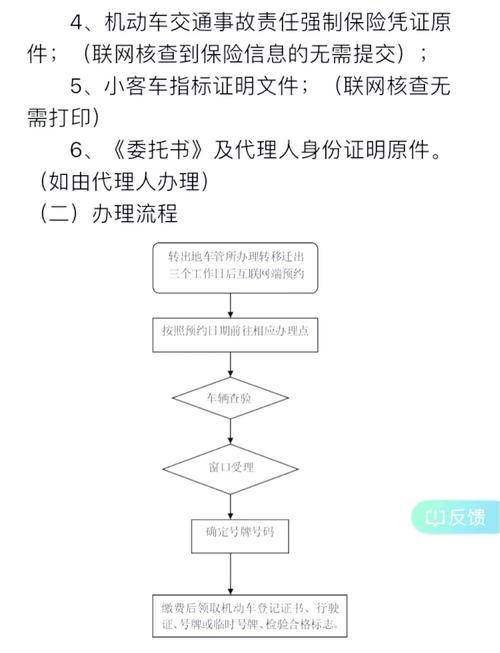 租宝个人怎么转让北京公户车牌指标？2025新规下的正确操作指南